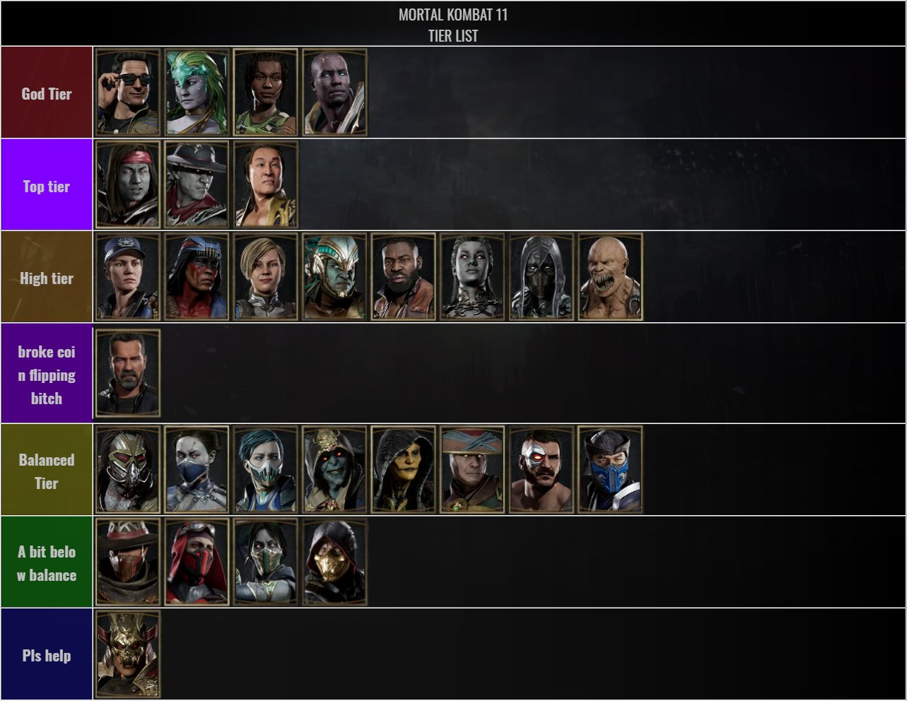 Mortal Kombat 11 Hayatei sort sa tier list de la version 1.14 ExoBaston