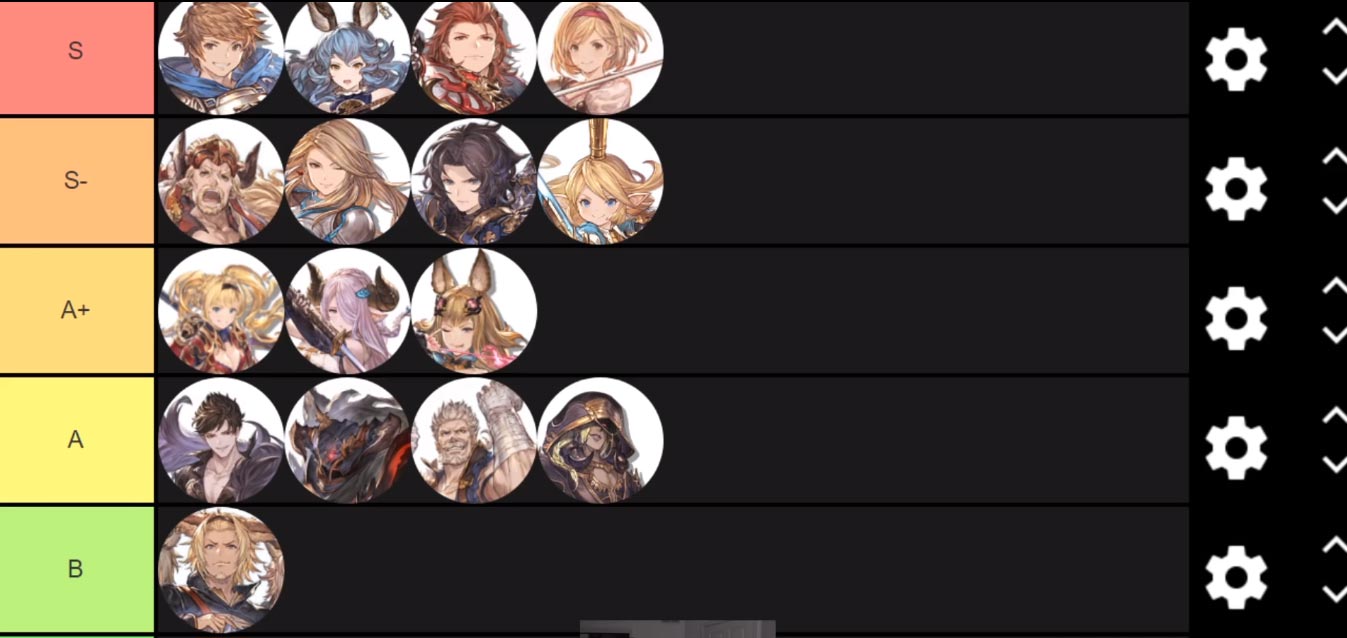 granblue fantasy wiki tier list Granblue tier list acqua fantasy